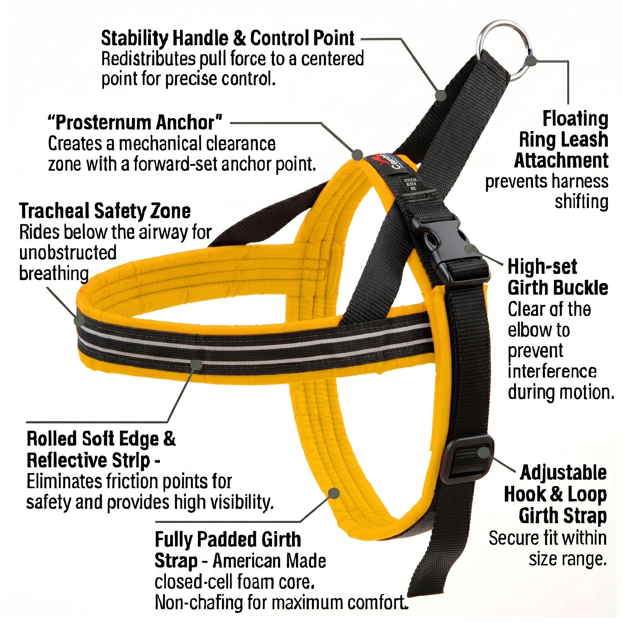 American Made No-Choke, No-Chafe Dog Harness | ComfortFlex Sport