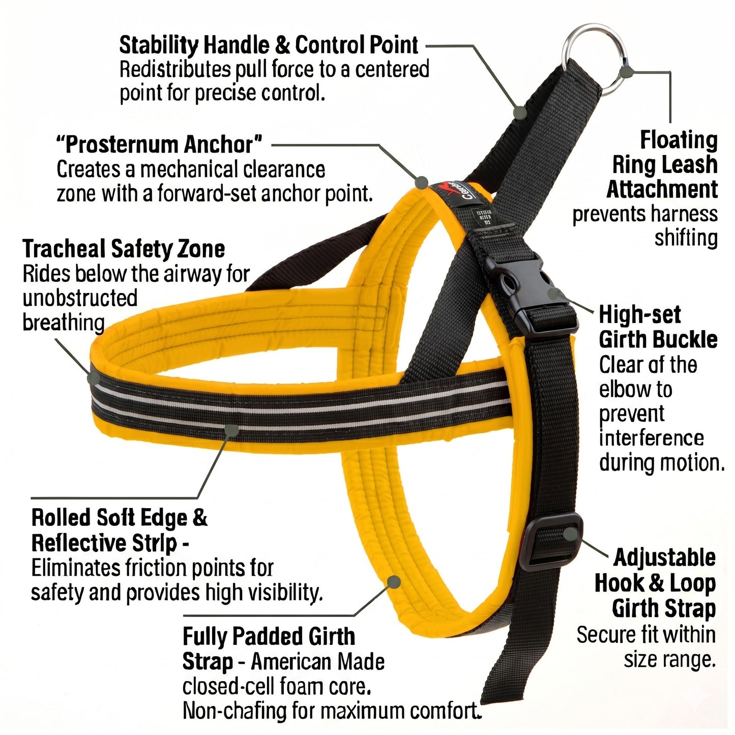 ComfortFlex No Choke, No Chafe Dog Harness – American Made-Padded, Reflective